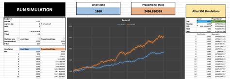 staking odds calculator 07